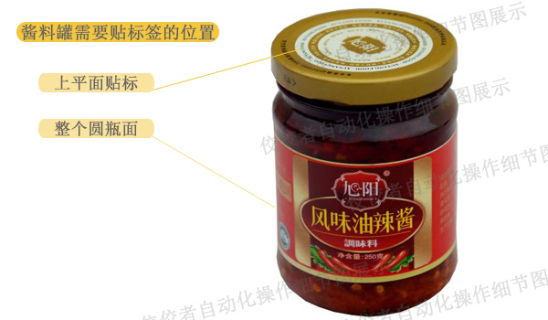 ���������Ԅ�(d��ng)���N��(bi��o)��(x��)��(ji��)�D